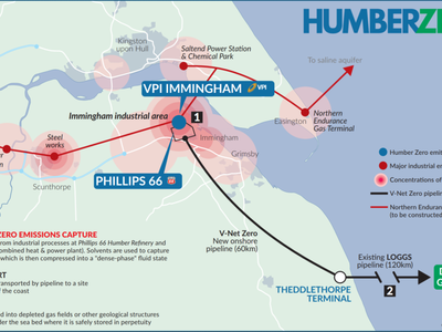 Humber Zero Submits Application for Capture of Carbon Emissions by the mid-2020s image